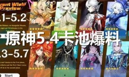 原神最新混池爆料,神秘角色集结，新元素与传说装备即将揭晓！