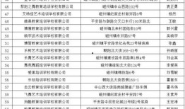 赵县爆料最新案件名单,多起案件聚焦社会热点