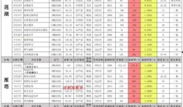 日娱爆料最新2023,年度热点事件大盘点